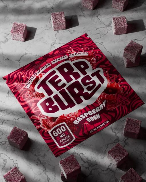 Raspberry Rush Gummies 600mg