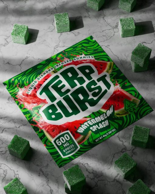 Watermelon Splash Gummies 600mg